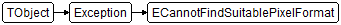 ECannotFindSuitablePixelFormat