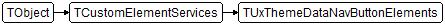 TUxThemeDataNavButtonElements