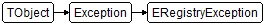 ERegistryException
