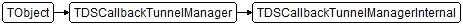 TDSCallbackTunnelManagerInternal