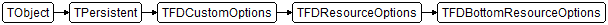 TFDBottomResourceOptions