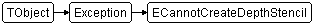 ECannotCreateDepthStencil