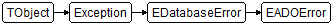 EADOError