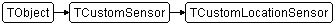 TCustomLocationSensor