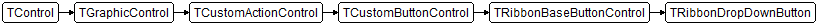 TRibbonDropDownButton