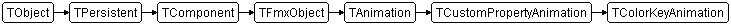 TColorKeyAnimation
