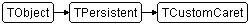 TCustomCaret