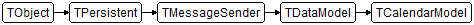 TCalendarModel