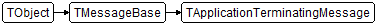 TApplicationTerminatingMessage