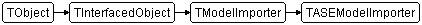TASEModelImporter