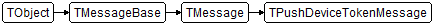 TPushDeviceTokenMessage