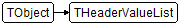 THeaderValueList