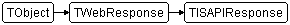 TISAPIResponse