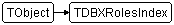 TDBXRolesIndex