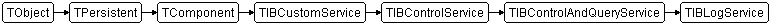 TIBLogService