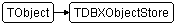 TDBXObjectStore