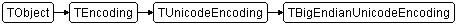 TBigEndianUnicodeEncoding