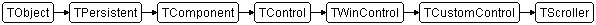 TScroller