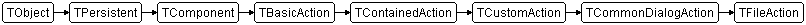 TFileAction