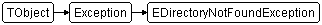 EDirectoryNotFoundException