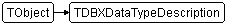 TDBXDataTypeDescription