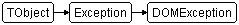 DOMException