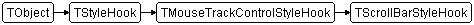 TScrollBarStyleHook