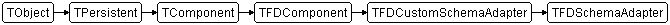 TFDSchemaAdapter