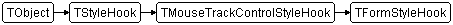 TFormStyleHook