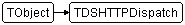 TDSHTTPDispatch