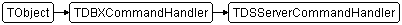 TDSServerCommandHandler