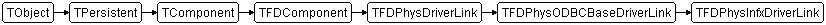 TFDPhysInfxDriverLink