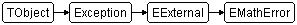 EMathError