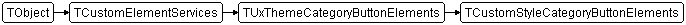TCustomStyleCategoryButtonElements
