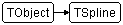 TSpline