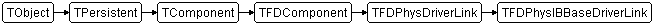 TFDPhysIBBaseDriverLink