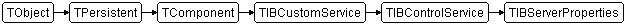 TIBServerProperties