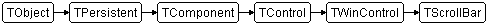 TScrollBar