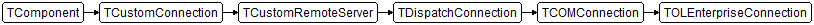 TOLEnterpriseConnection