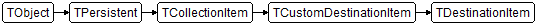 TDestinationItem