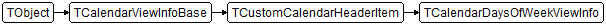 TCalendarDaysOfWeekViewInfo