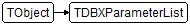 TDBXParameterList
