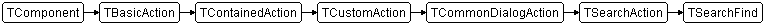 TSearchFind