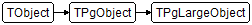 TPgLargeObject