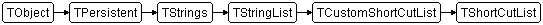 TShortCutList