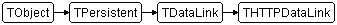 THTTPDataLink