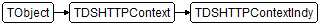 TDSHTTPContextIndy