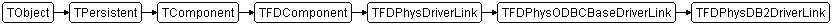 TFDPhysDB2DriverLink