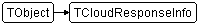 TCloudResponseInfo