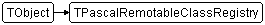 TPascalRemotableClassRegistry